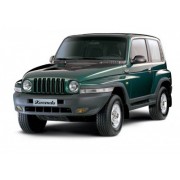 Korando (1993-2008)