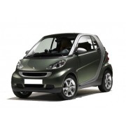 ForTwo