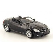SLK R171 (2004-2011)