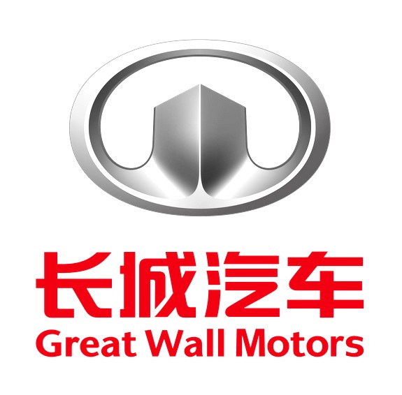 GREAT WALL MOTORS